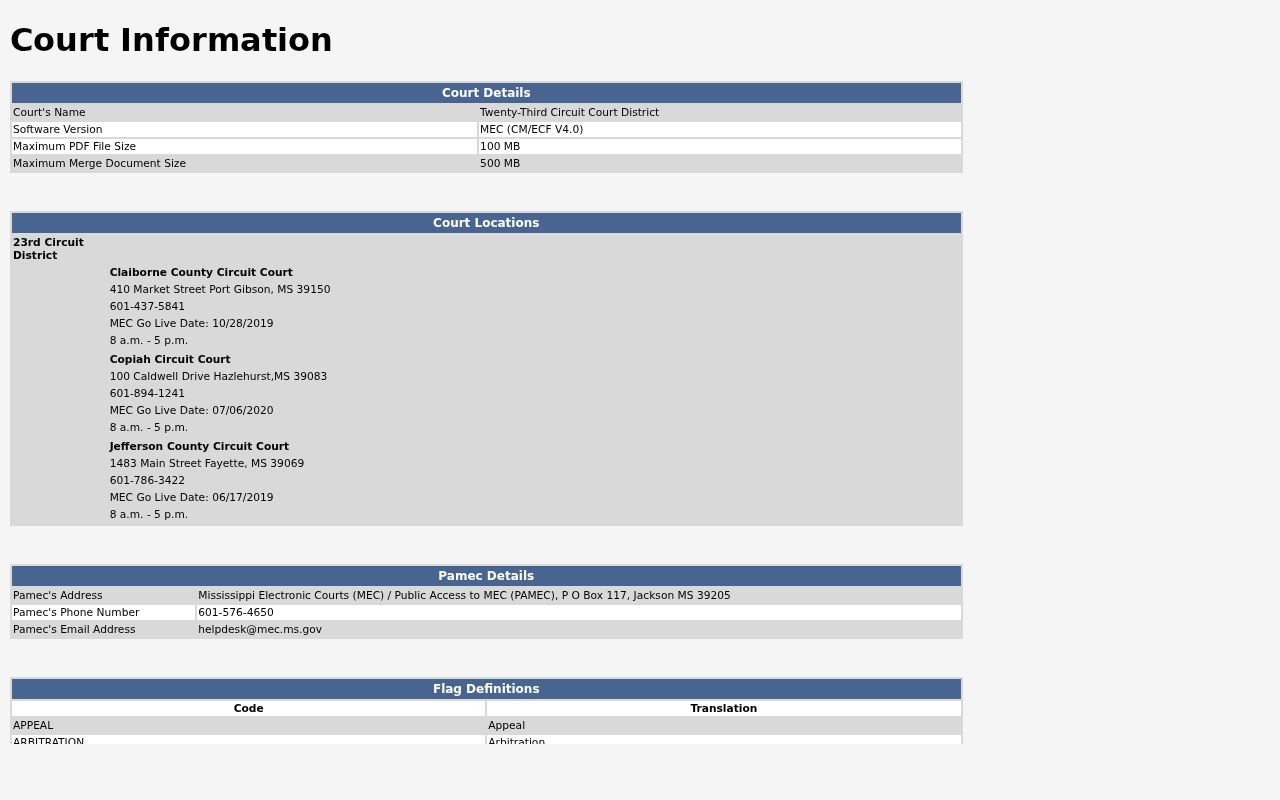 Jefferson County court docket Circuit MEC court information